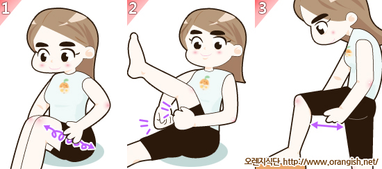 [날씬한 허벅지] 림프마사지 방법-2
